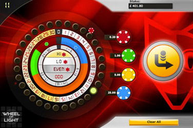 Wheel of light
