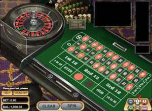 American Roulette - BetSoft